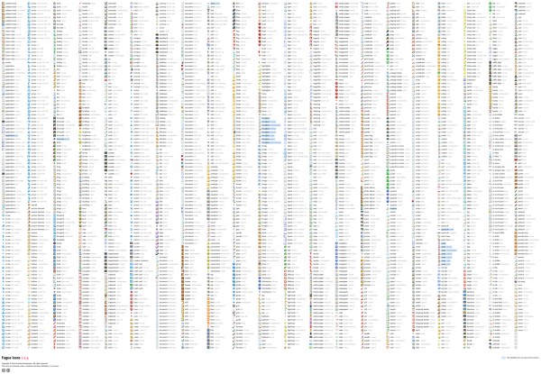Fugue&nbsp;Icons&nbsp;2.1.4&nbsp;（2098个小图标）