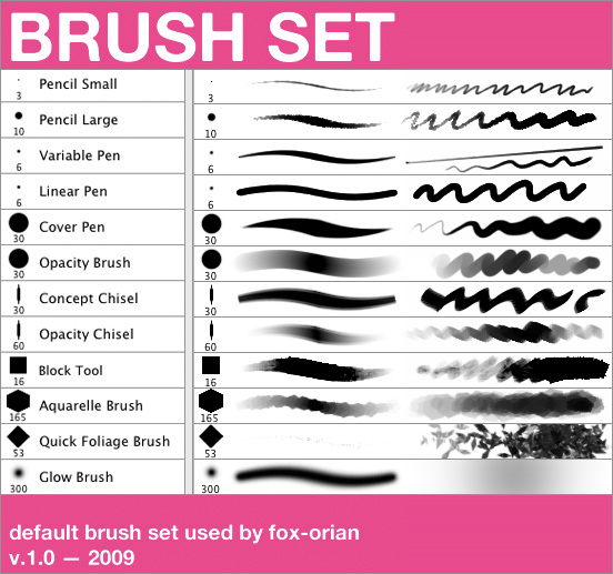 波士顿艺术家FoxOrian推荐的绘画笔刷