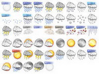 -7 Weather icon png