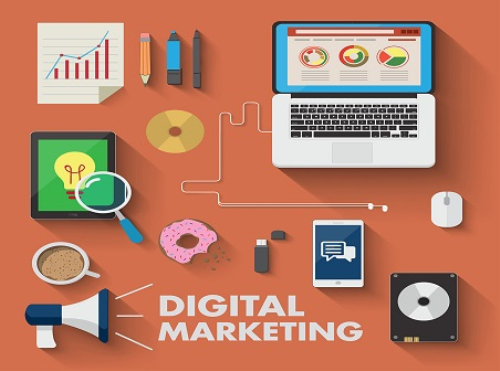 different devices digital marketing
